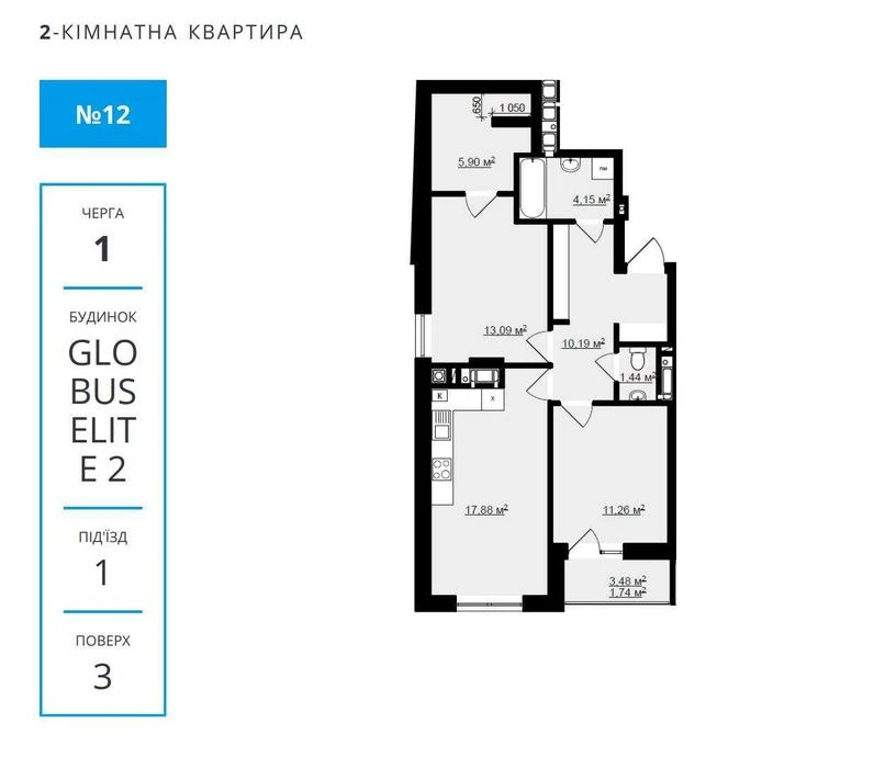 Продаж 2-кім квартири у преміальному Globus Elite2 біля Цент