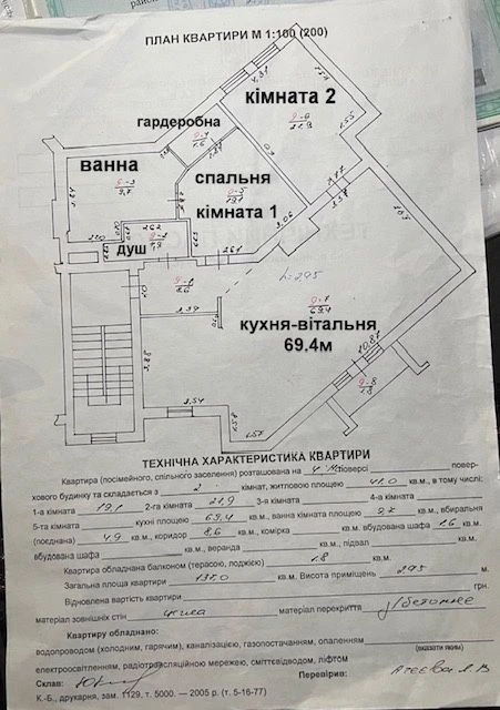 Продаж 3 кім новобудови з ремонтом в парковій зоні вул.Кубан