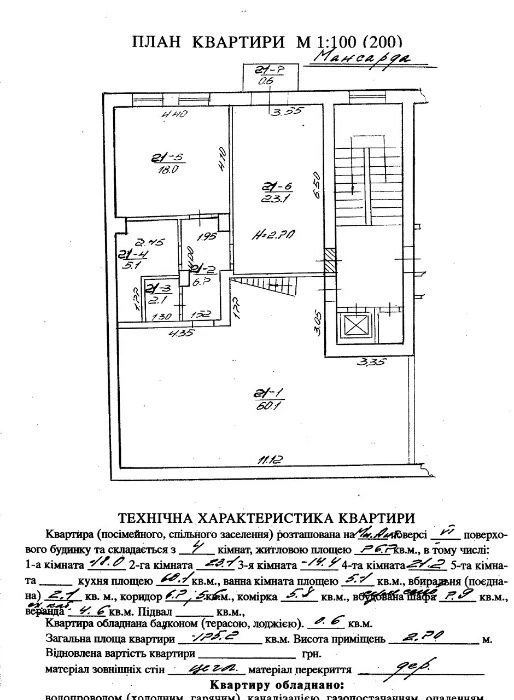 Продаж 4 кім квартири по вул.Гнатюка (175 м.кв, центр Львова