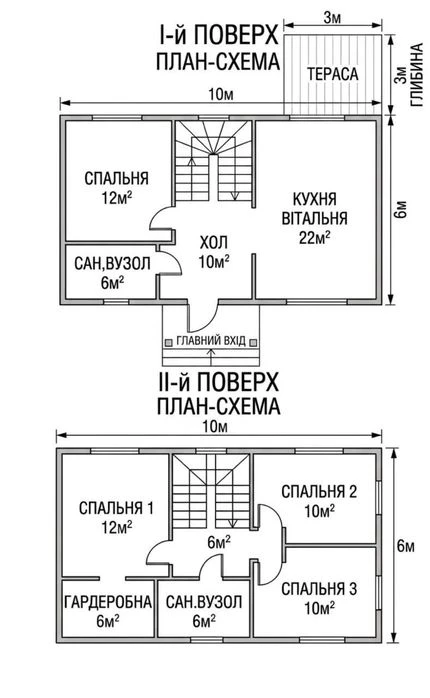 I am selling a house for 65,000 from Zabuzhnik near the lake
