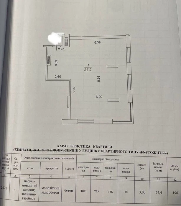 Супер! Низкая цена –50%. видовая 3х комн в ЖК River Hall