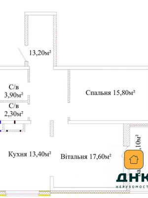 Продажа квартир Киевский