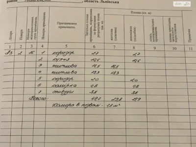 Продаж Квартира Центр