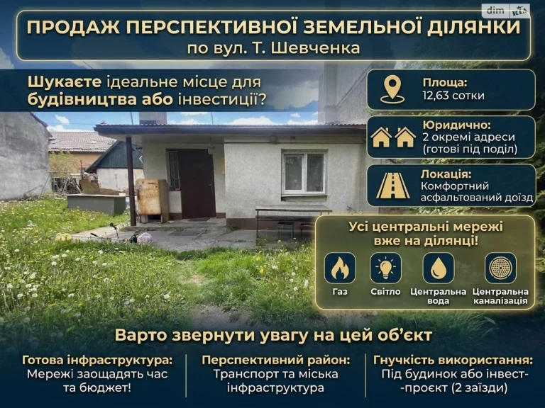 Продаж Дім Рясне