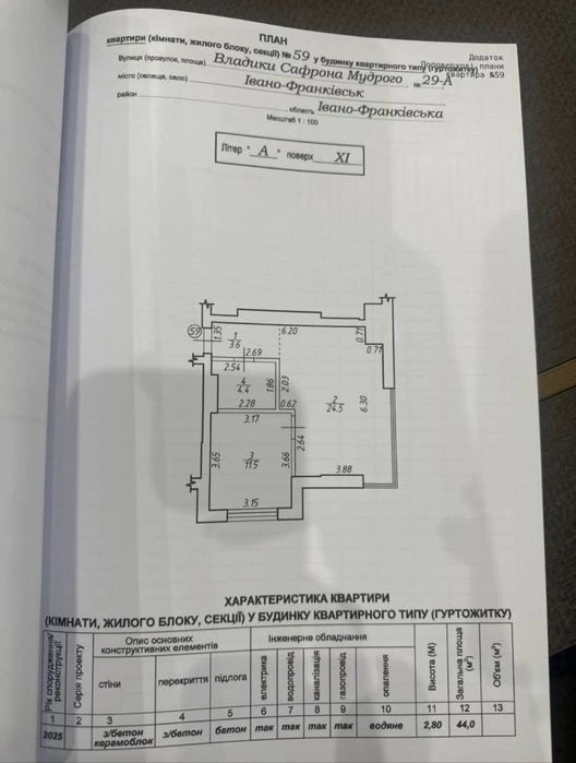 Здана 1 км квартири,центр,ЖК Light Home,Видова
