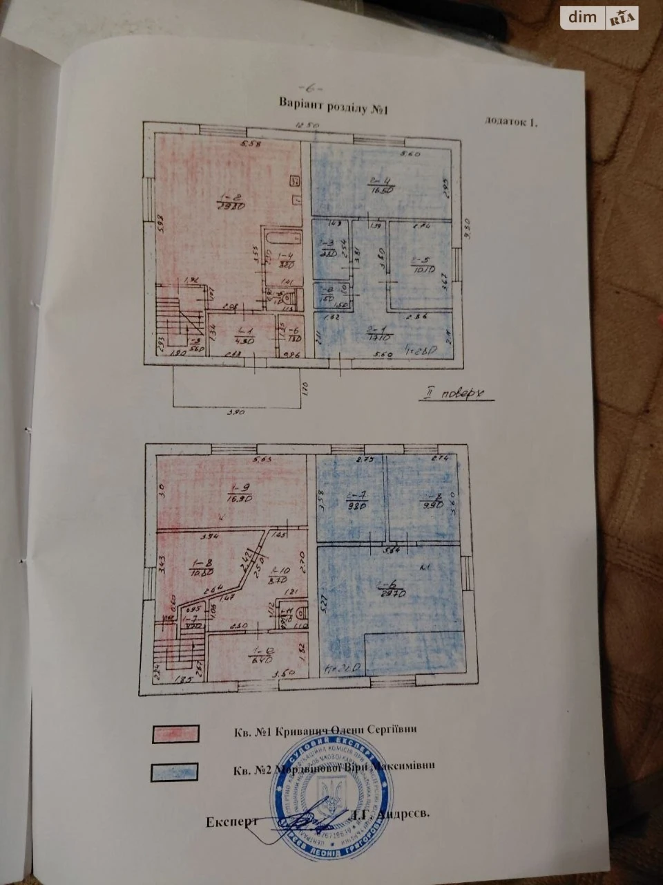 Продаж Частина будинку Павленки