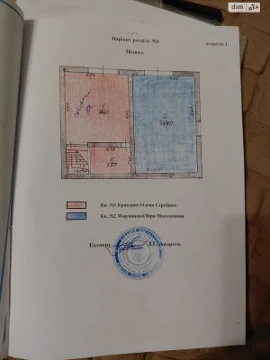 Продаж Частина будинку Павленки