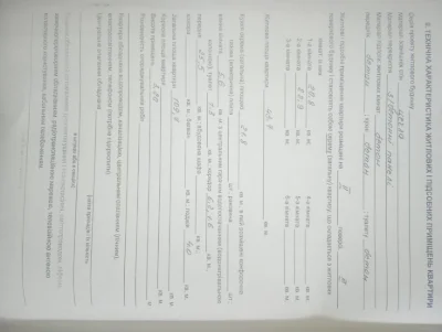 Продаж великої квартири Грюнвальська