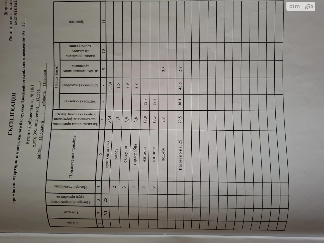 Продажа квартир Приморский.