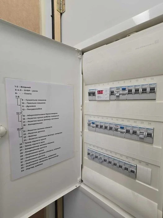 Видова квартира на Дніпро | 69 м² | 15 поверх | Дніпровська