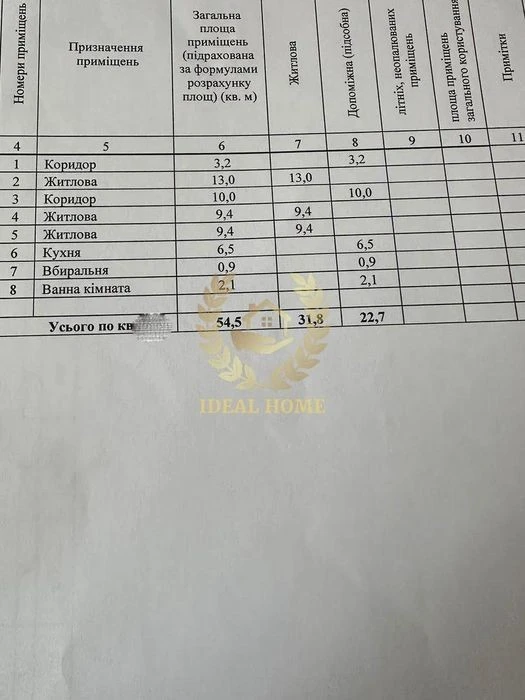 Продаж 3-к квартири з окремим входом, біля метро Сирець. Мож