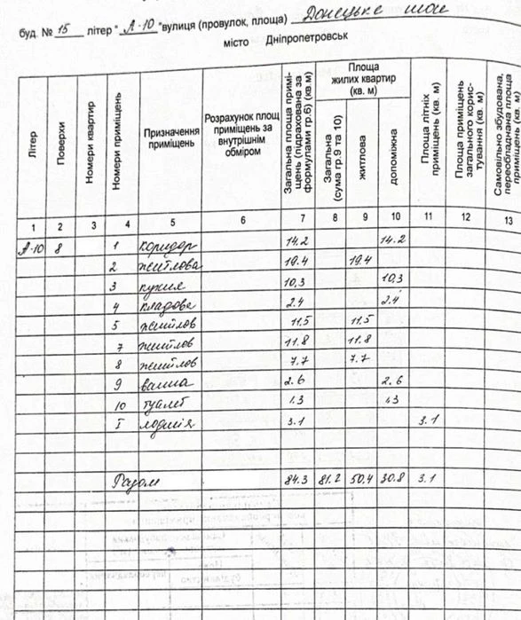 Продам 4-к квартиру (84м2) с ремонтом на ж/м Фрунзенский / К