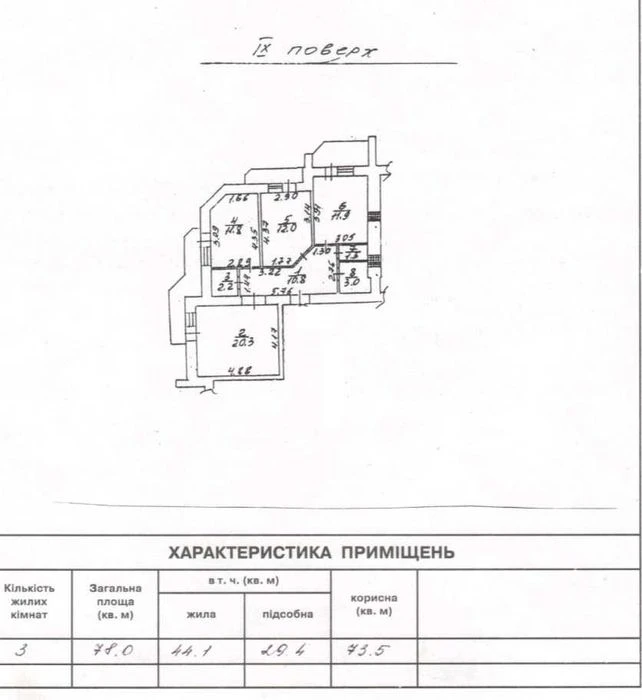 3 комнатная квартира в новом, кирпичном доме на Заболотного