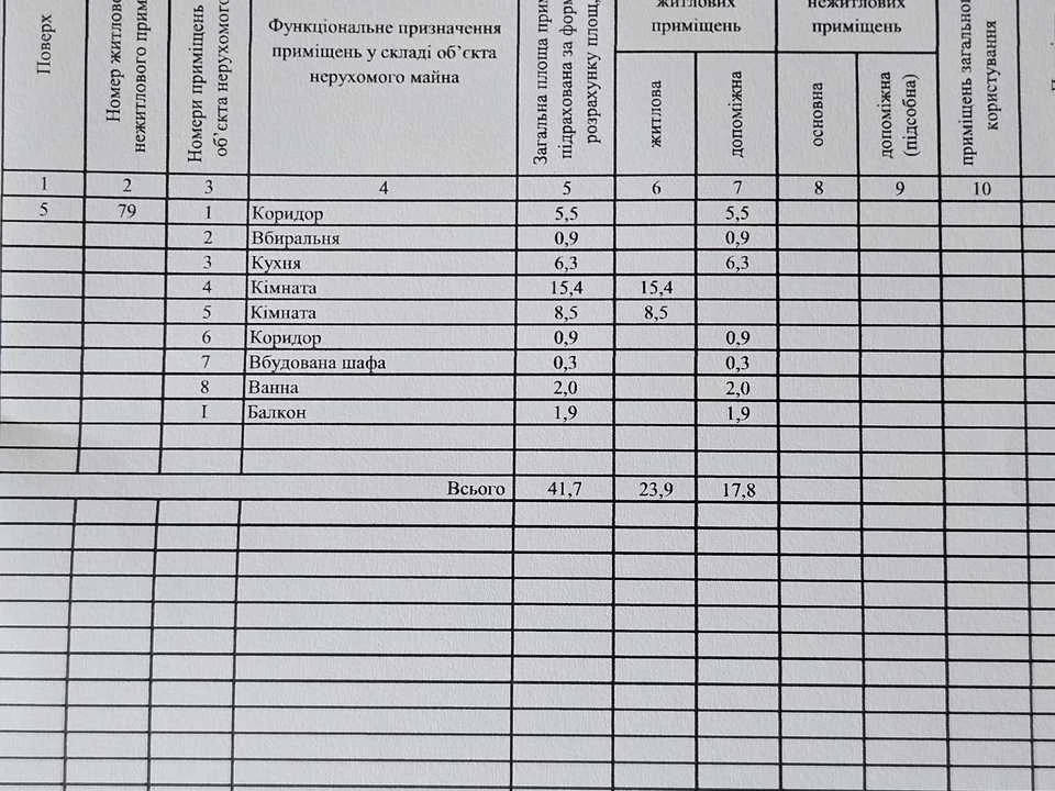 Квартира. Київ, Вифлеємська вул. (Академіка Шліхтера)
