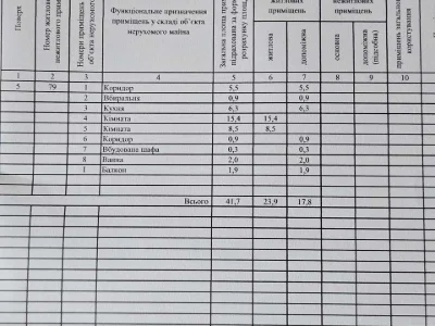 Квартира. Київ, Вифлеємська вул. (Академіка Шліхтера)