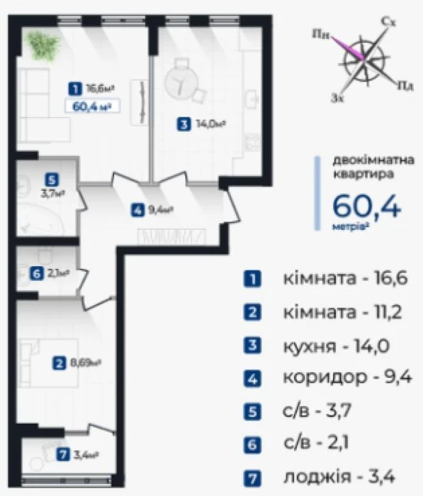 ДВОкімнатна квартира в ЦЕНТРІ