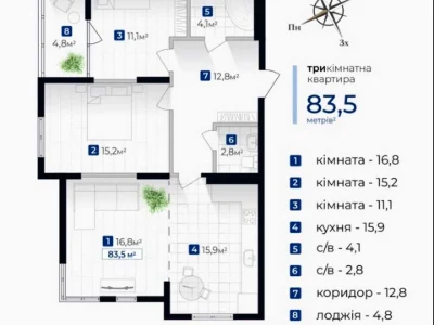 Квартира. Івано-Франківськ, Гната Хоткевича вул., (Будинок)