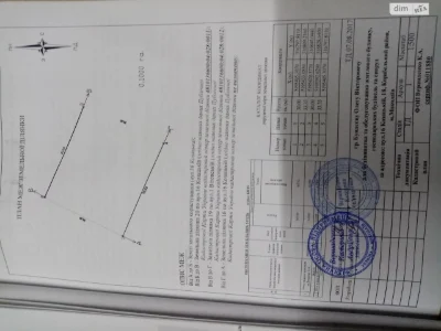 Продаж Ділянка під житлову забудову Корабельний