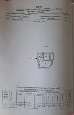 1 комнатная квартира Реал Парк