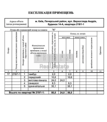 Продаж однокімнатної квартири Андрія Верхогляда 14, Дельмар,