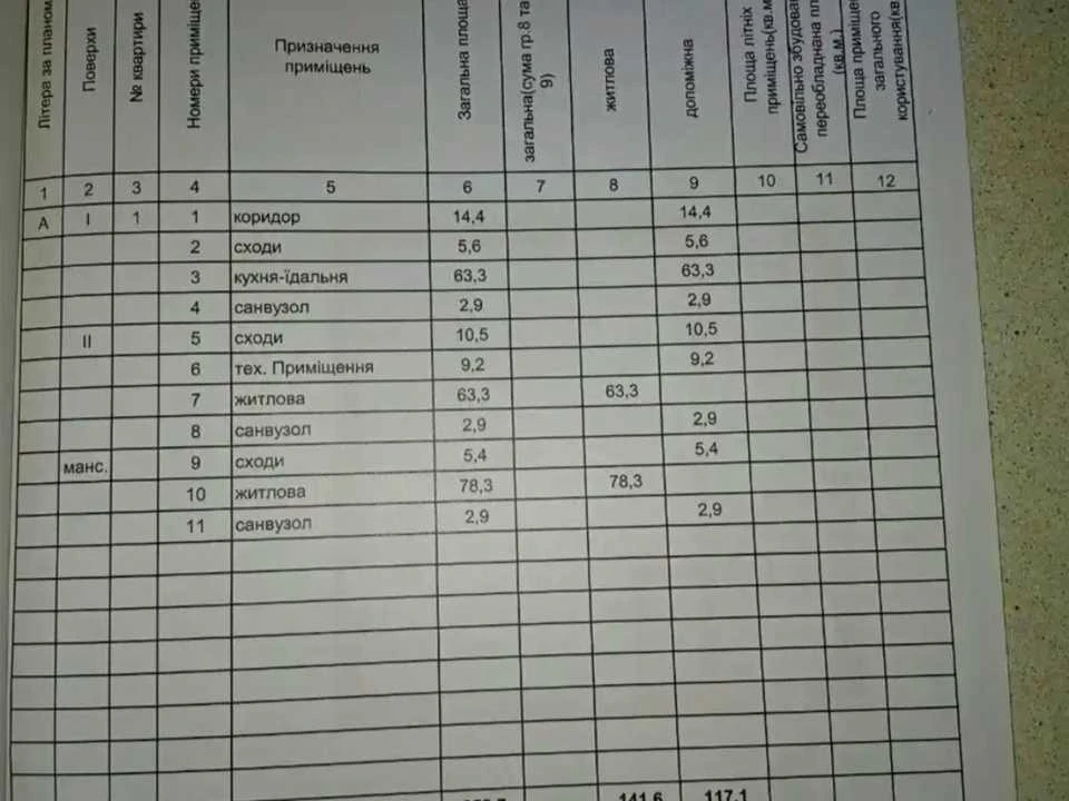 Будинок. Київ, Петра Прокоповича вул. (Фрунзе)