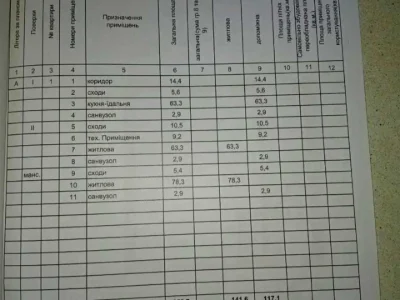 Будинок. Київ, Петра Прокоповича вул. (Фрунзе)