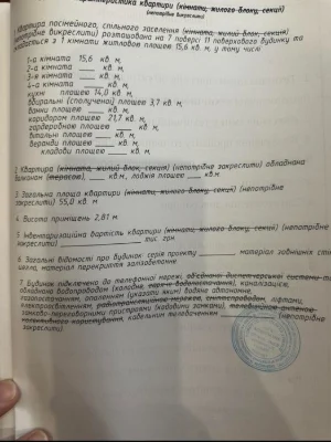 Продам 1к квартира в Новобудові ЖК Шоколад ,Ювілейний