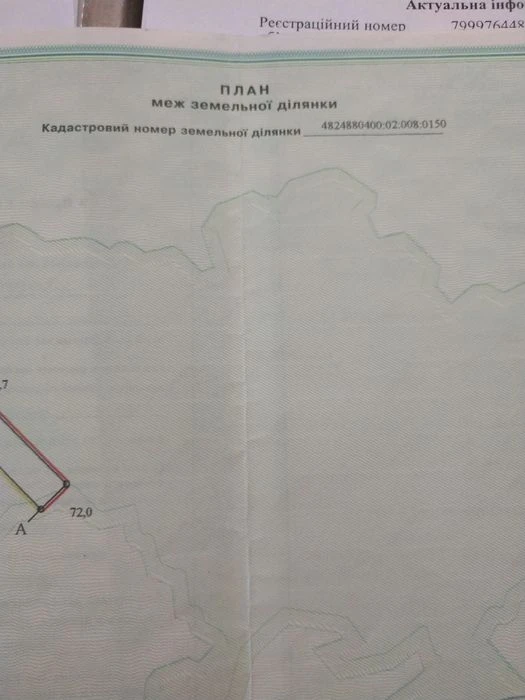 Земельный пай сх назначения