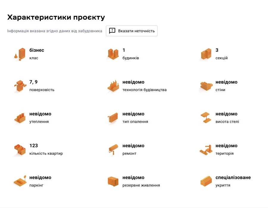 Терміновий продаж 1-кімнатної квартири в ЖК AURA на вул. Буз
