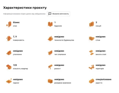 Терміновий продаж 1-кімнатної квартири в ЖК AURA на вул. Буз