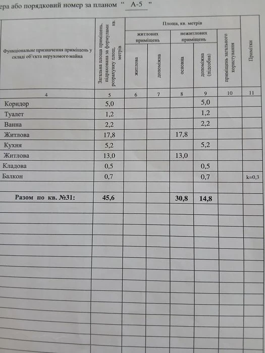 2-х комн.на ул.Данила Галицкого 63,ж/м Западный.