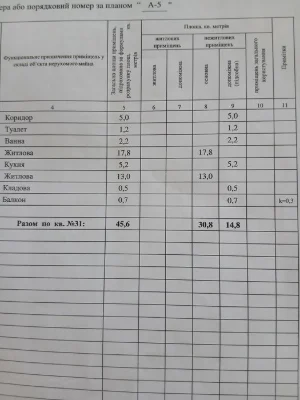 2-х комн.на ул.Данила Галицкого 63,ж/м Западный.