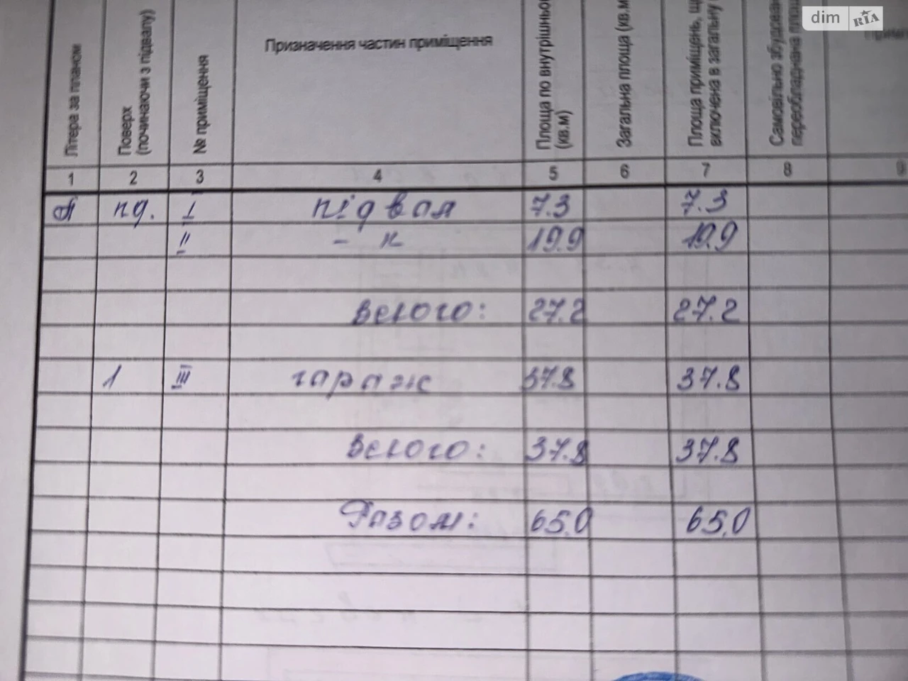 Продаж Окремий гараж Дружба