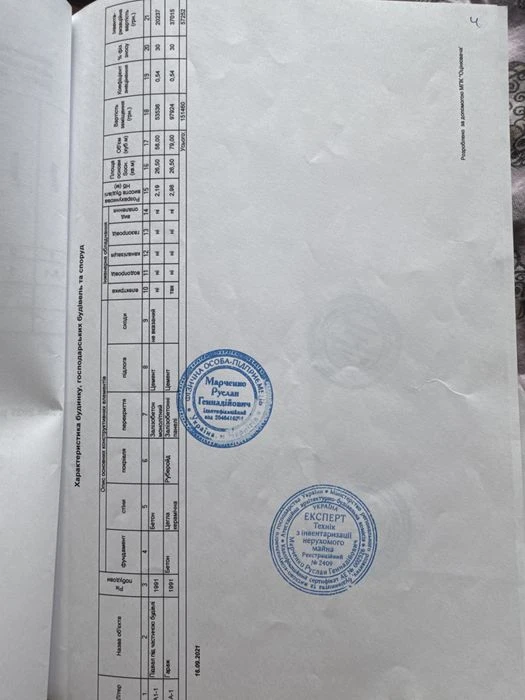 Продам приватизовий гараж