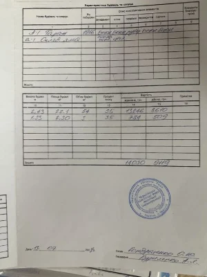 Продам гараж центр Площадь гостиница Украина