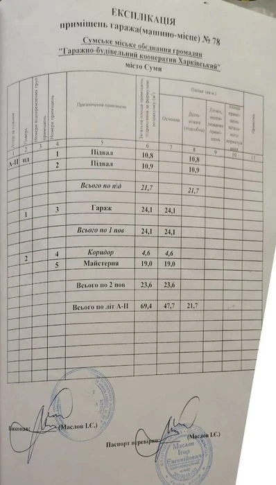 Новий  2-х поверховий гараж на Героїв Крут,  власність оформ