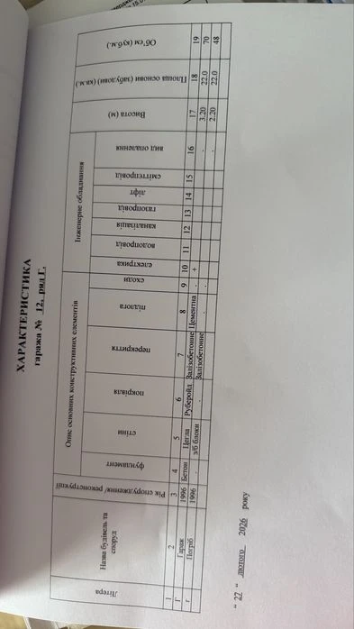 Цегляний гараж в центрі міста продажа/ оренда