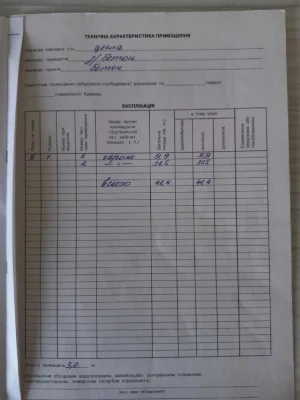 ЦІНУ ЗНИЖЕНО! Продам гараж в самому ЦЕНТРІ по вул.Хрещатик