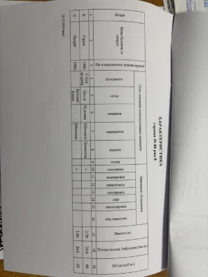 Продам цегляний гараж в гаражному кооперативі «Сади/Огнівка»