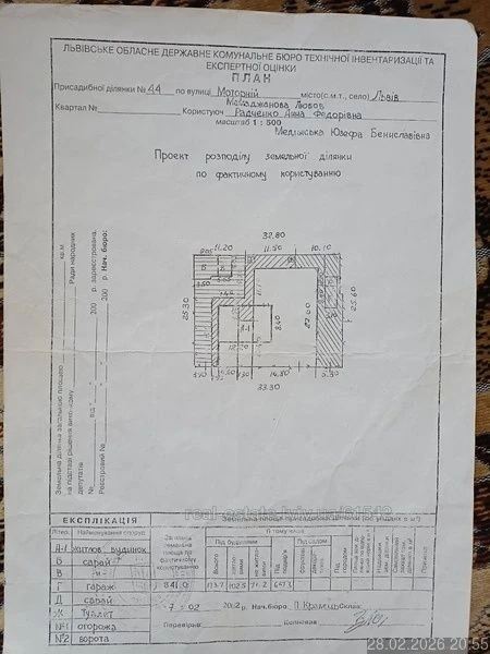 53 тис дол Продаж част.будинку кв 28 м кв  + земля район Лев