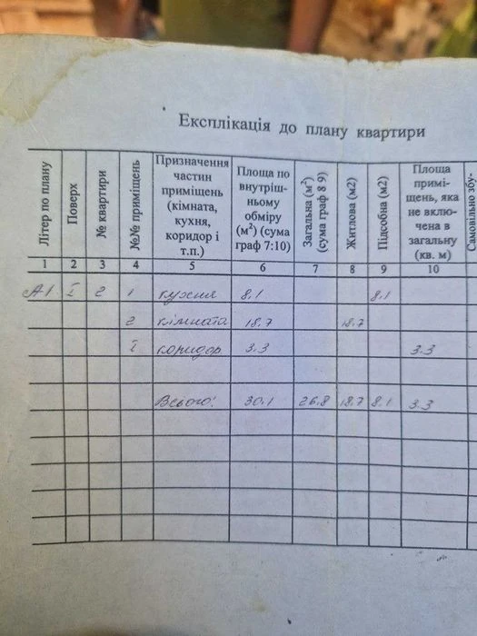 Продається частина будинку (Лісковиця)