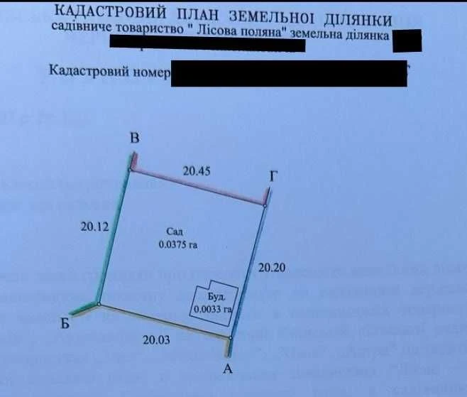 Затишна дача біля лісу та Десни!