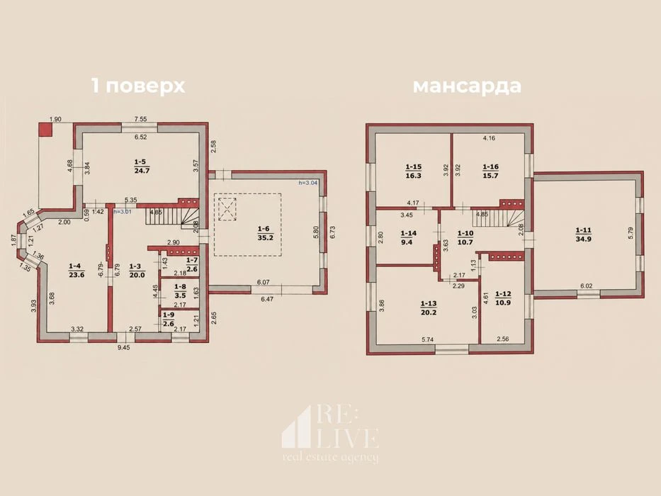 Продаж  будинку з гаражем за 10 хв від центру міста.