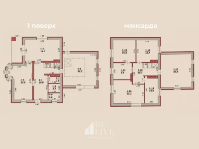 Продаж  будинку з гаражем за 10 хв від центру міста.