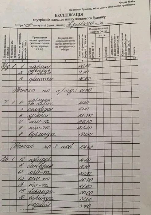 Продам будинок м.Чернівці, в.Підлісна ,Садгора
