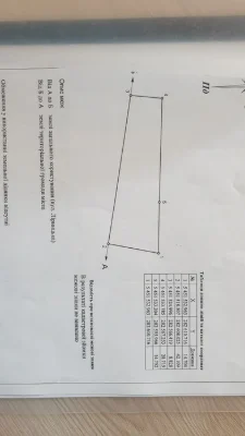 Продажа земельного участка в Академическом у церкви. 30 кВт.