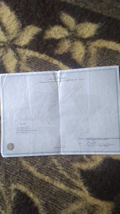 Продаж земельної ділянки