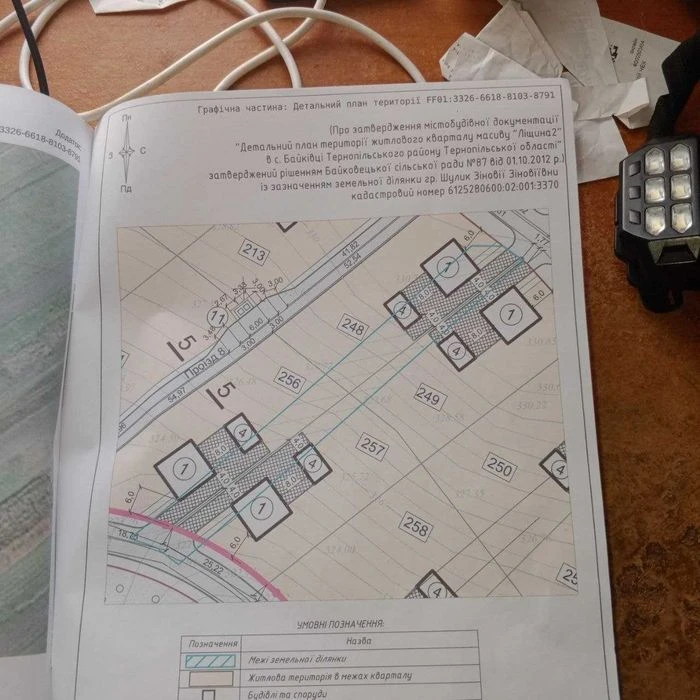 Продаж земельної ділянки