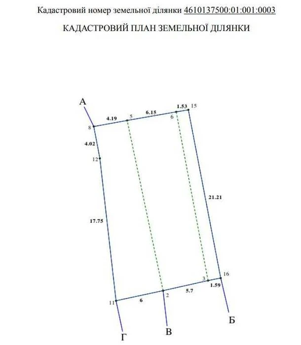 Продаж комерційної ділянки з нежитловою будівлею у центрі Ль