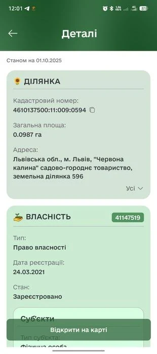 Продається ділянка
